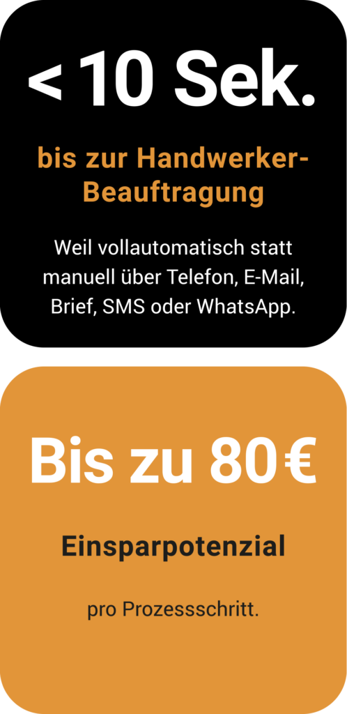 Unter 10 Sekunden bis zur Handwerker-Beauftragung, vollautomatisch statt manuell über Telefon, E-Mail, Brief, SMS oder WhatsApp. Über 30 Jahre Erfahrung: Know-how aus dem Kundendialog in einem KI-Ökosystem.