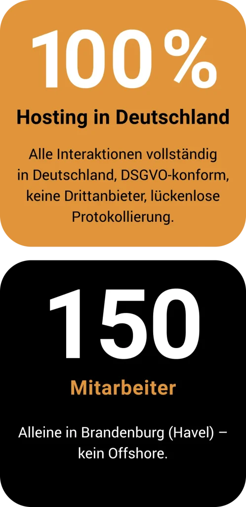 100 Prozent Hosting in Deutschland, DSGVO-konform, ohne Drittanbieter und mit lückenloser Protokollierung. 150 Mitarbeiter allein in Brandenburg an der Havel, kein Offshore.