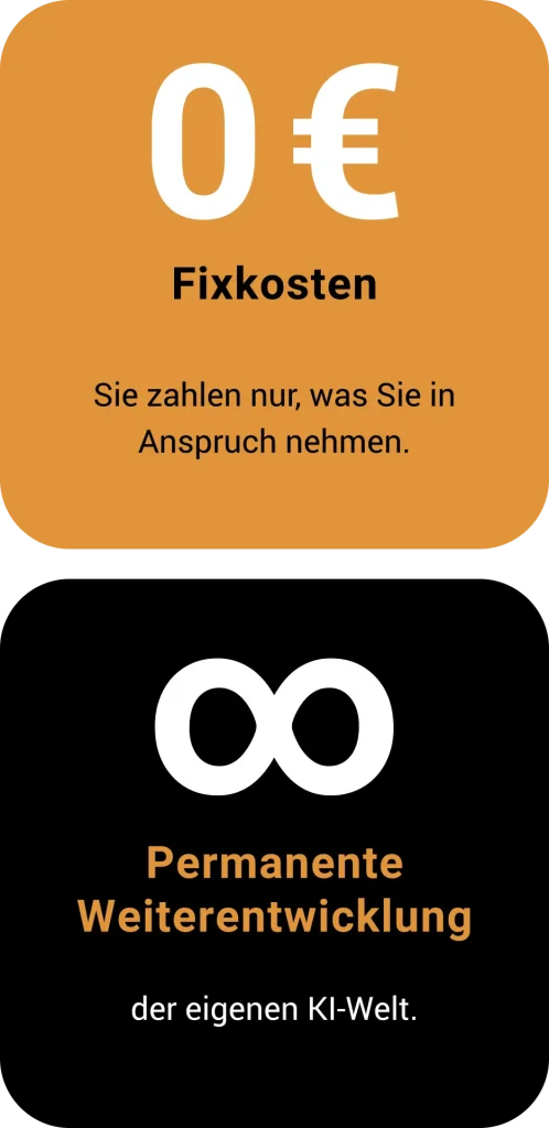 0 Euro Fixkosten, abgerechnet wird nur die tatsächliche Nutzung. Permanente Weiterentwicklung der eigenen KI-Welt.